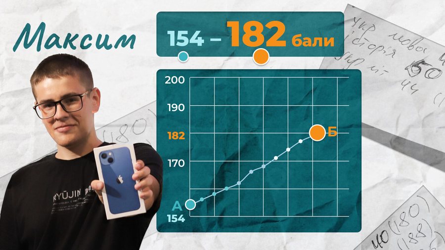 Відгук: Максим, 154 → 182 бали